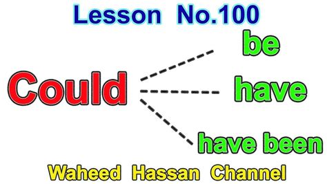 i could have been meaning in urdu