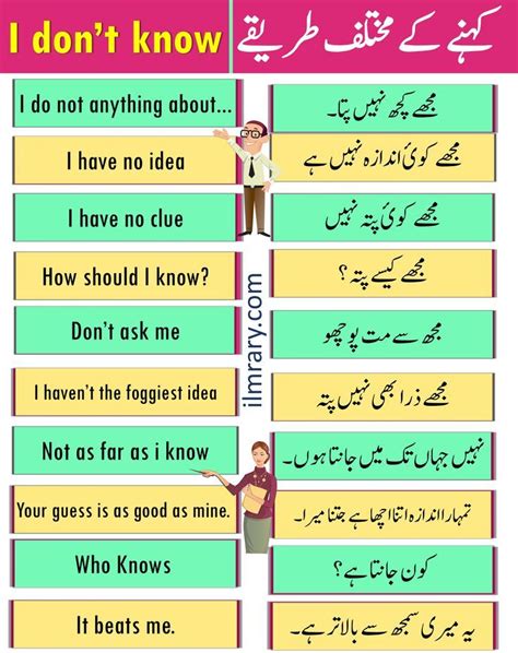 i didn t know in urdu meaning