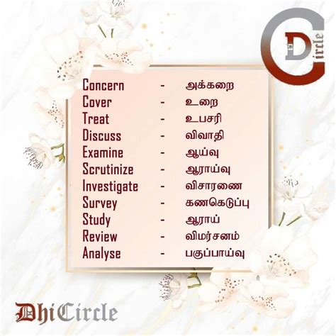 i don't know care meaning in tamil