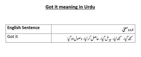 i got frightened meaning in urdu