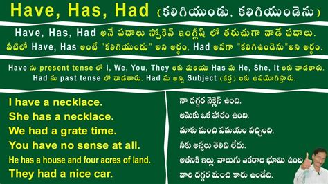 i had it meaning in telugu