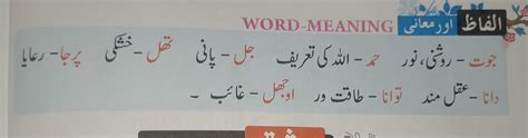 i tell them meaning in urdu
