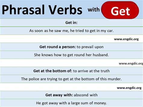i will get away meaning in tamil