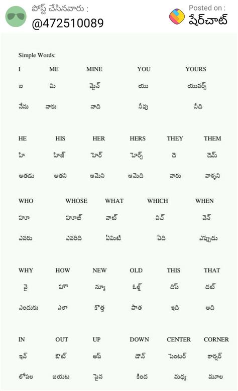 i will have meaning in telugu