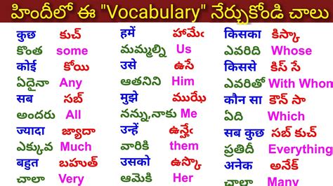 i will make meaning in telugu