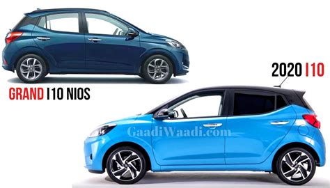 i10 nios vs i20 dimensions