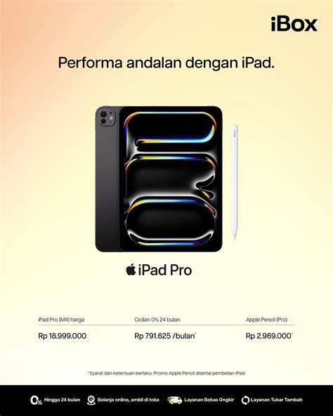 Performa Revolusioner Chip M4