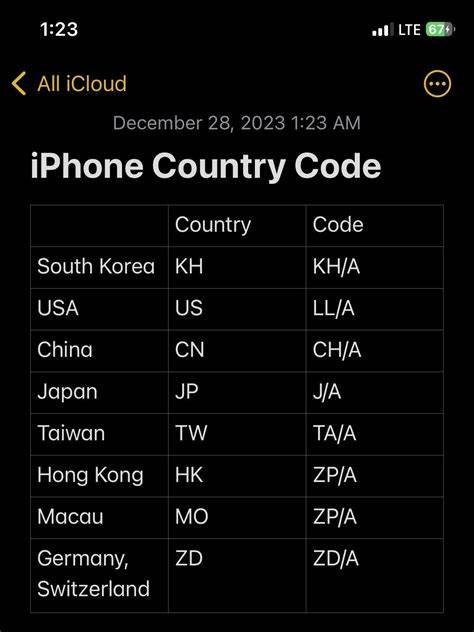 iPhone LL/A model code