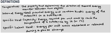ib physics definition list