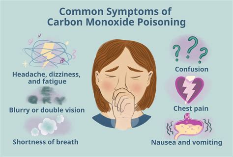 icd 10 code for carbon dioxide exposure