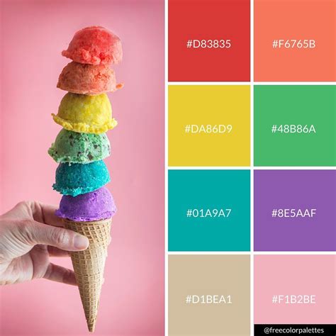 ice cream color code