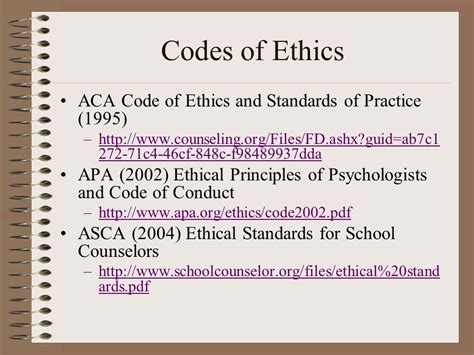 icn code of ethics apa citation