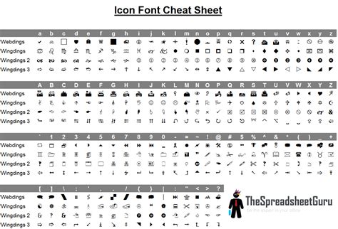 icon character code
