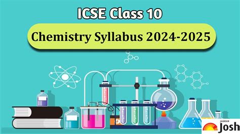 icse class 7 syllabus 2024 25
