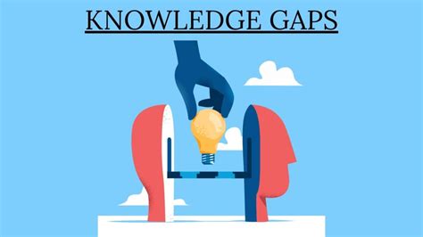 identify gaps in knowledge