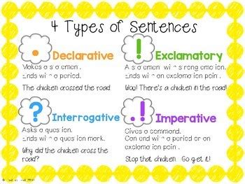 identify the type of sentence declarative interrogative imperative exclamatory