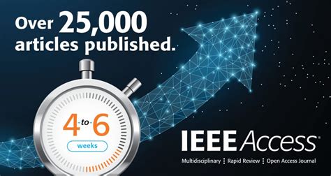 ieee access submission deadline