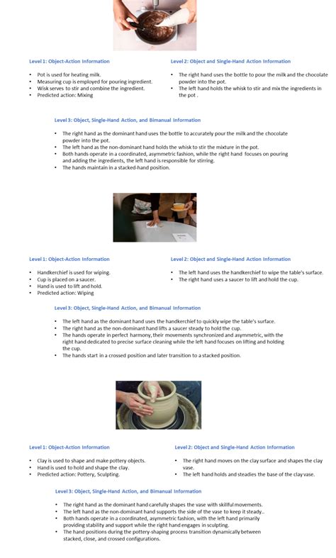 ieee access submission guidelines