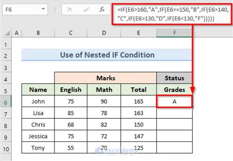 if formula in excel for 2 conditions