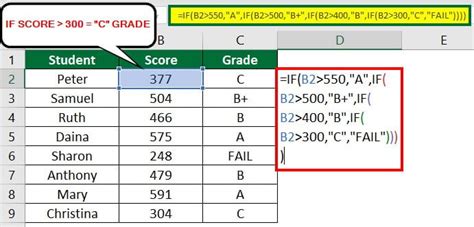 if formula in excel for grades