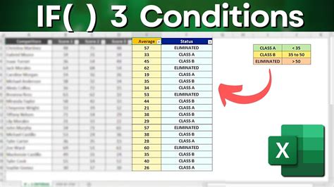 if formula in excel with 3 conditions multiple cells