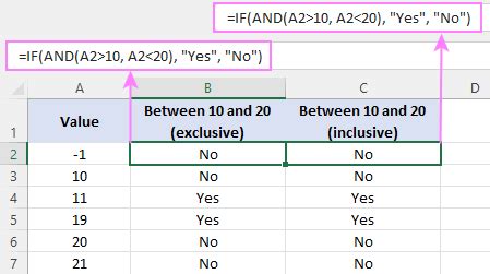 if function between two values excel