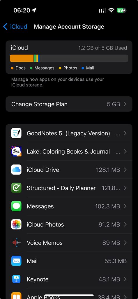 if i delete whatsapp data from icloud will it delete from my phone