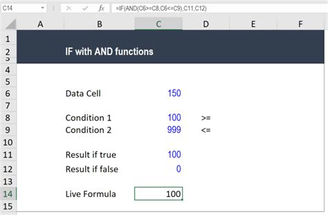 if statement between two numbers excel