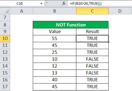 if true and false formula in excel with example