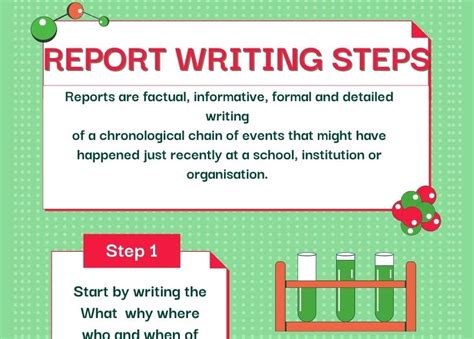 igcse 0500 report writing samples pdf