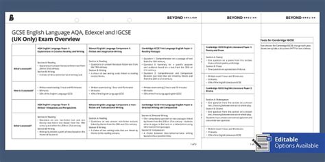 igcse english specification