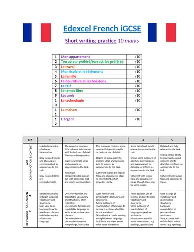 igcse french writing questions