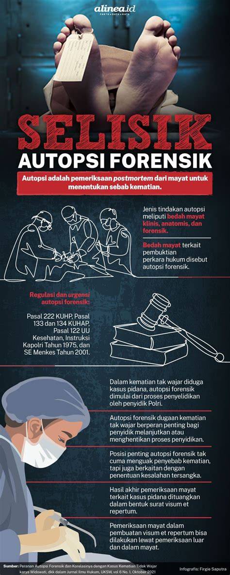 Ilustrasi Autopsi