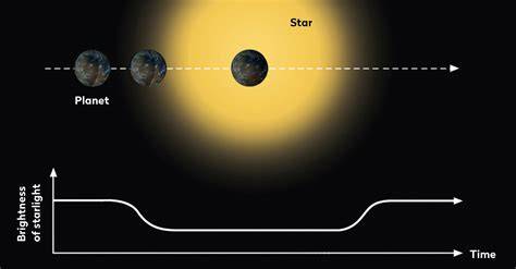 Ilustrasi Exoplanet