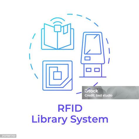 ilustrasi sistem rfid