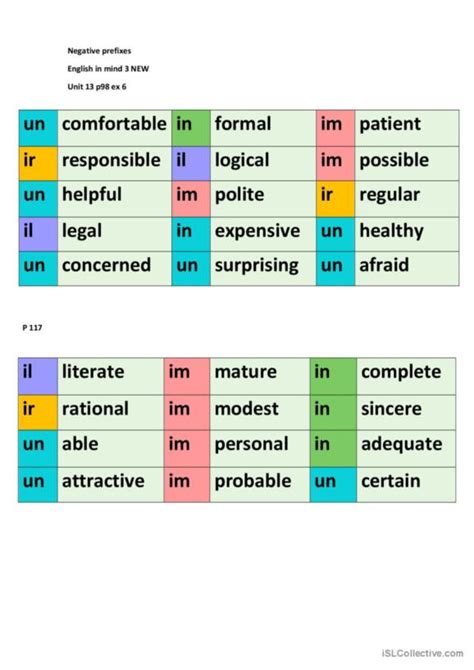 im negative prefix words