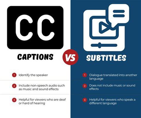 image caption vs description
