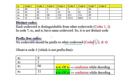 image classification source code