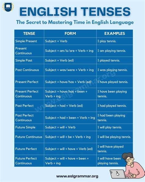 image in english