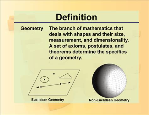 image math definition
