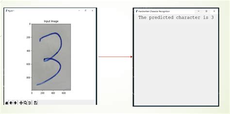 image recognition using cnn github
