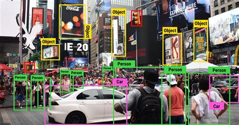 image recognition yolov8