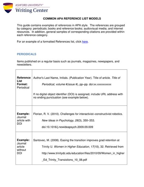 image reference list example