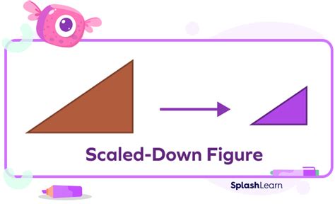 image scale meaning