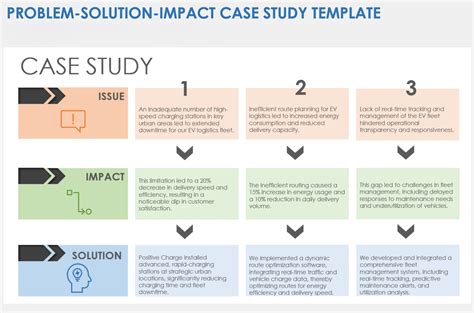 impact case study examples