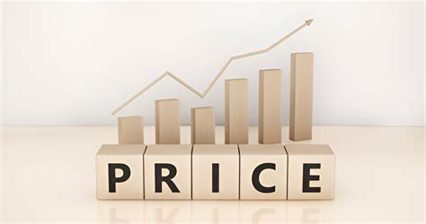 Dampak kenaikan harga