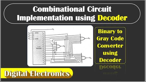 implementation of binary to gray code converter