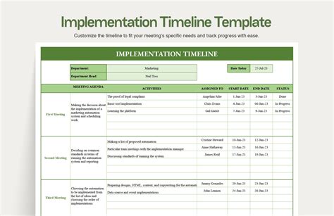 implementation timeline template excel