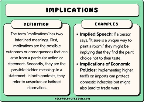 implications meaning in assamese with example