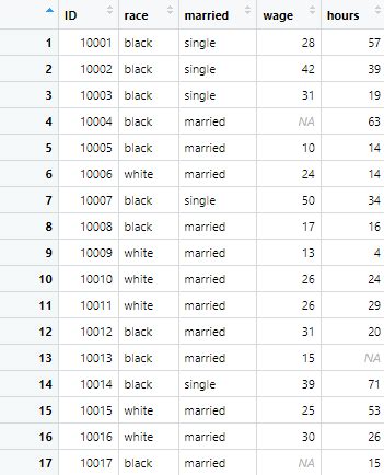 import and export csv file in r